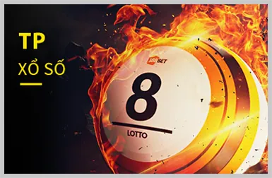 Hoàn Trả Hàng Ngày 23win
