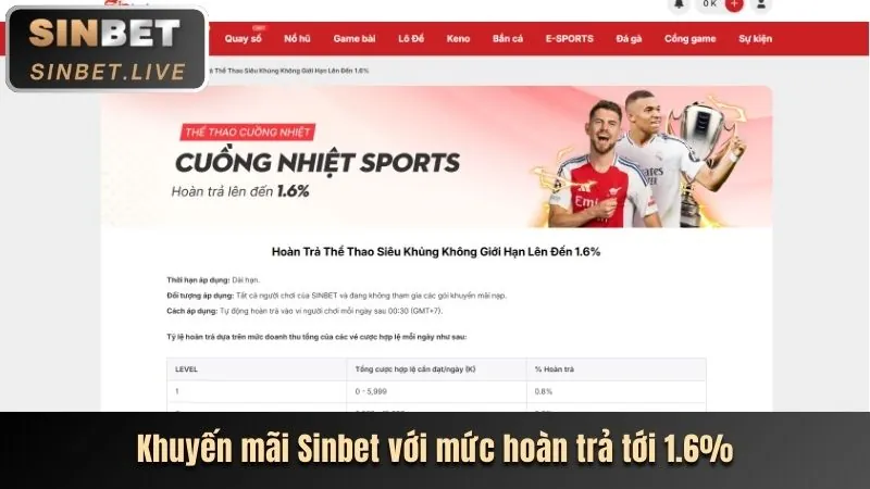 Đặt cược và quay thưởng game slot tại 23win
